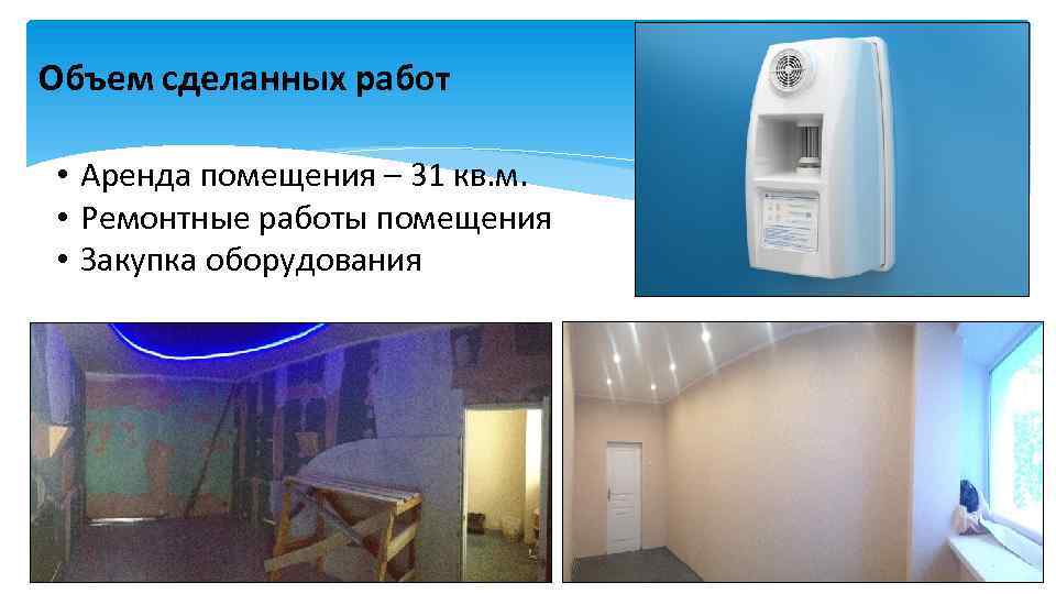 Объем сделанных работ • Аренда помещения – 31 кв. м. • Ремонтные работы помещения