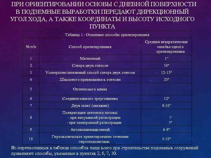  ПРИ ОРИЕНТИРОВАНИИ ОСНОВЫ С ДНЕВНОЙ ПОВЕРХНОСТИ В ПОДЗЕМНЫЕ ВЫРАБОТКИ ПЕРЕДАЮТ ДИРЕКЦИОННЫЙ УГОЛ ХОДА,