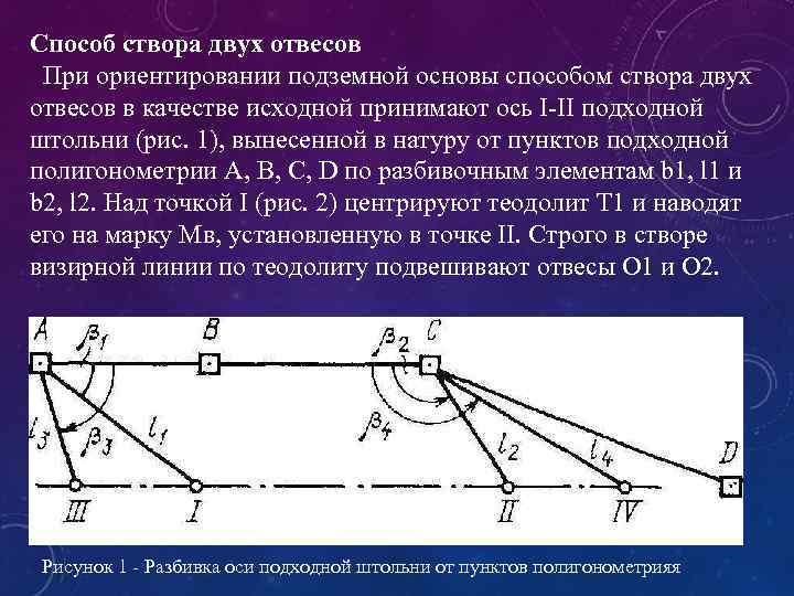 Способ створа двух отвесов При ориентировании подземной основы способом створа двух отвесов в качестве