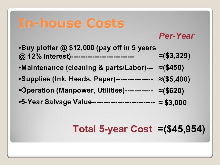 In-house Costs Per-Year • Buy plotter @ $12, 000 (pay off in 5 years