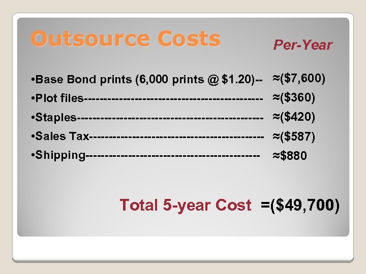 Outsource Costs Per-Year • Base Bond prints (6, 000 prints @ $1. 20)-- ≈($7,