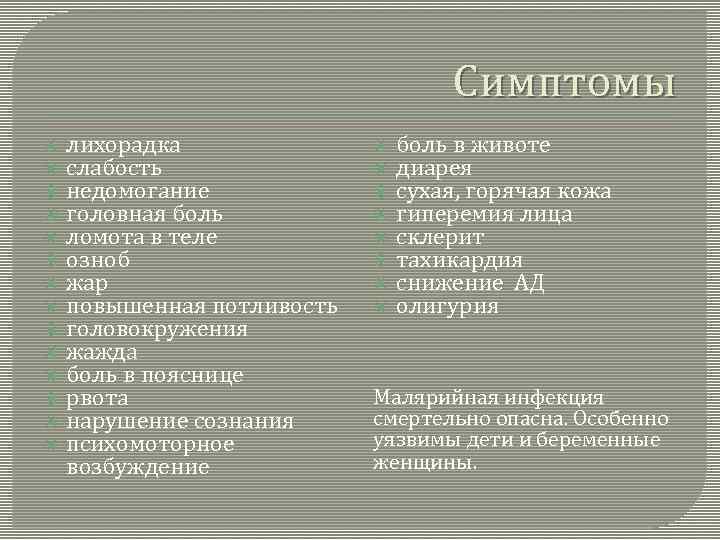 Симптомы лихорадка слабость недомогание головная боль ломота в теле озноб жар повышенная потливость головокружения