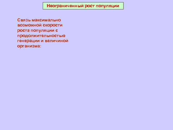 Неограниченный рост популяции Связь максимально возможной скорости роста популяции с продолжительностью генерации и величиной