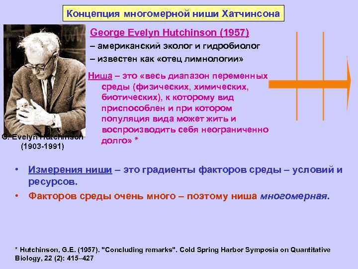 Концепция многомерной ниши Хатчинсона George Evelyn Hutchinson (1957) – американский эколог и гидробиолог –