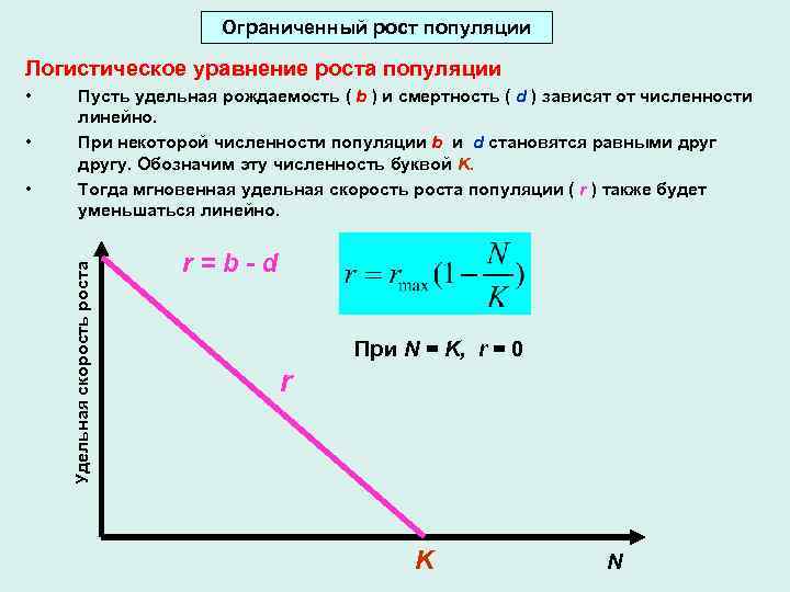 Ограничить рост. Рассчитать скорость роста популяции. Уравнение логистического роста популяции. Скорость роста популяции формула. Удельная скорость роста численности популяции.