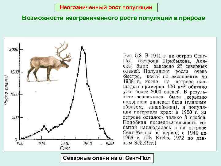 В популяции происходит