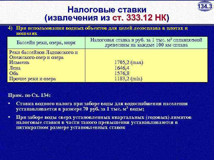 Налоговые ставки (извлечения из ст. 333. 12 НК) 134. 3 4) При использовании водных