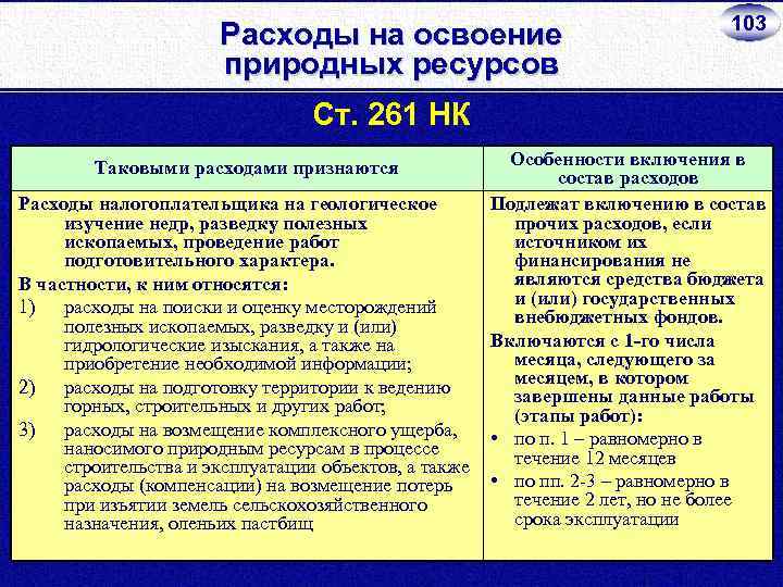 Перечень расходов в налоговом учете. Расходы на освоение природных ресурсов. Расходами на освоение природных ресурсов признаются. Учет затрат на освоение природных ресурсов презентация. ПБУ 24/2011 «учет затрат на освоение природных ресурсов».