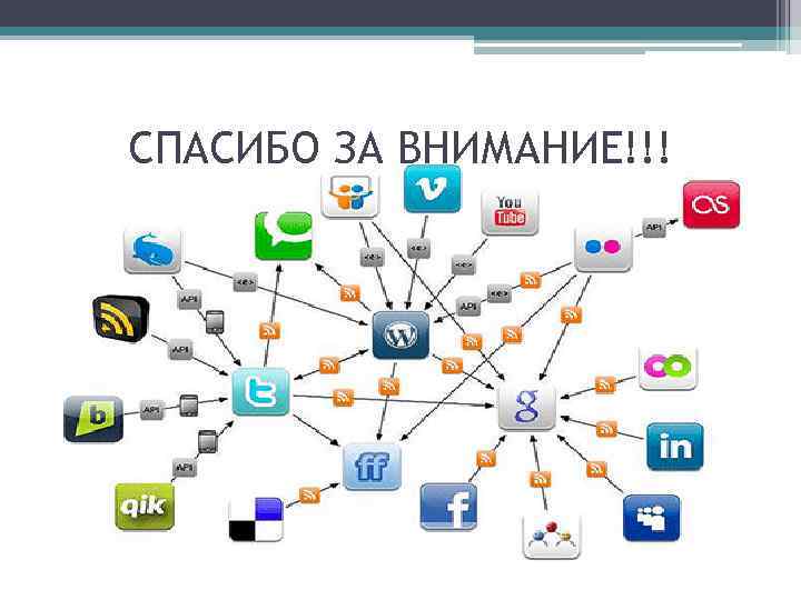 СПАСИБО ЗА ВНИМАНИЕ!!! 