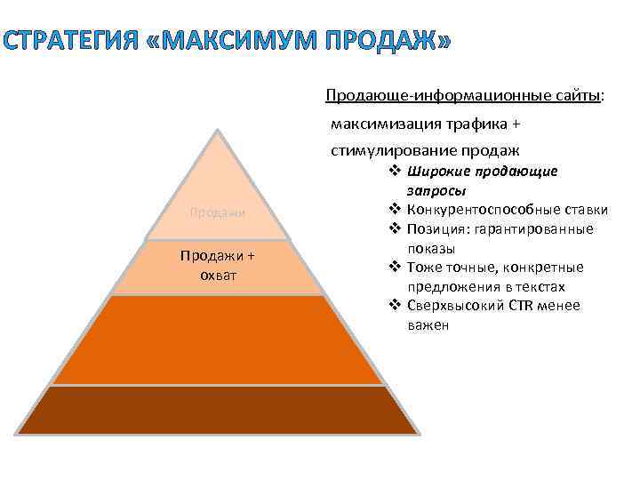 СТРАТЕГИЯ «МАКСИМУМ ПРОДАЖ» Продающе-информационные сайты: максимизация трафика + стимулирование продаж Продажи + охват v