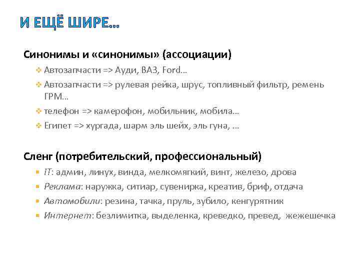 И ЕЩЁ ШИРЕ… Синонимы и «синонимы» (ассоциации) v Автозапчасти => Ауди, ВАЗ, Ford… v