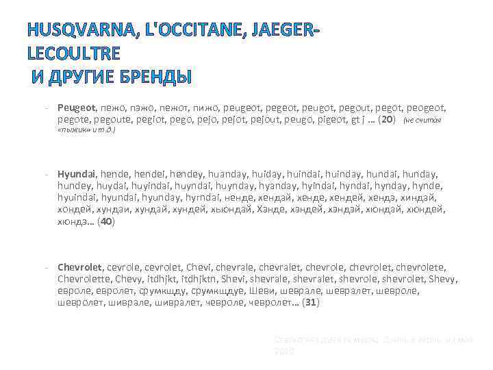 HUSQVARNA, L'OCCITANE, JAEGERLECOULTRE И ДРУГИЕ БРЕНДЫ - Peugeot, пежо, пэжо, пежот, пижо, peugeot, peugot,