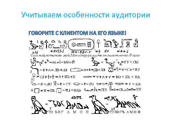 Учитываем особенности аудитории ГОВОРИТЕ С КЛИЕНТОМ НА ЕГО ЯЗЫКЕ! 