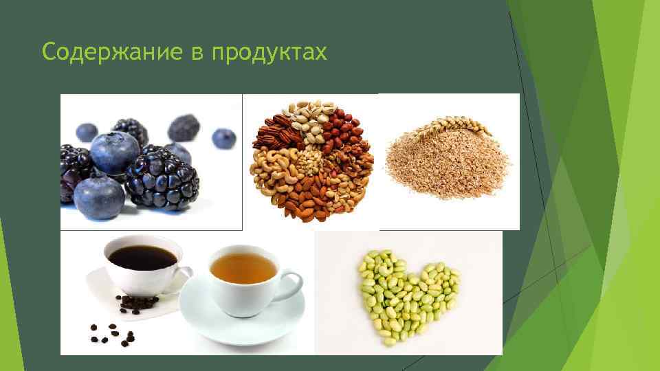 Содержание в продуктах 
