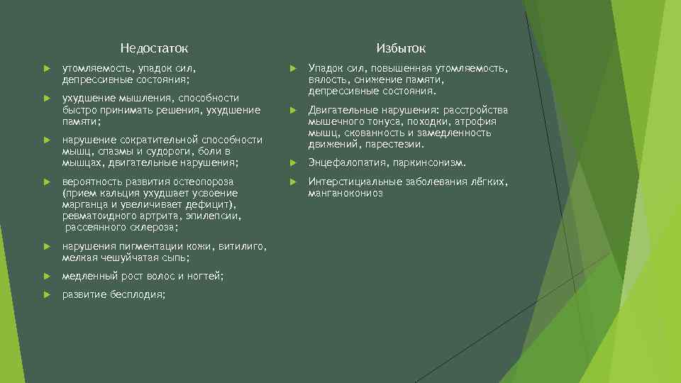 Недостаток утомляемость, упадок сил, депрессивные состояния; ухудшение мышления, способности быстро принимать решения, ухудшение памяти;