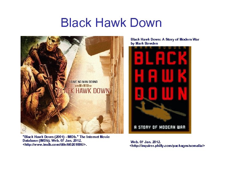 Black Hawk Down: A Story of Modern War by Mark Bowden 