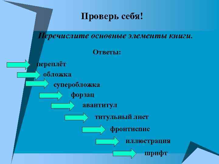 Перечислите основные элементы презентации