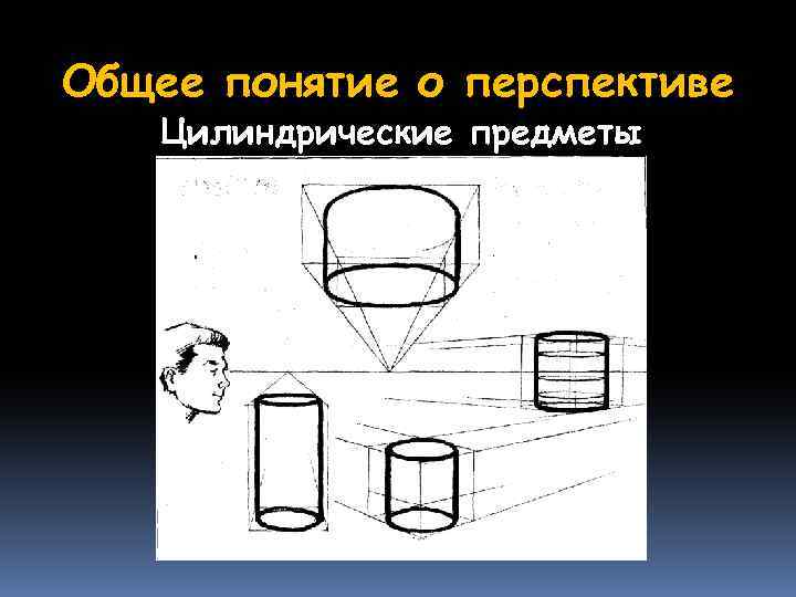 Общее понятие о перспективе Цилиндрические предметы 