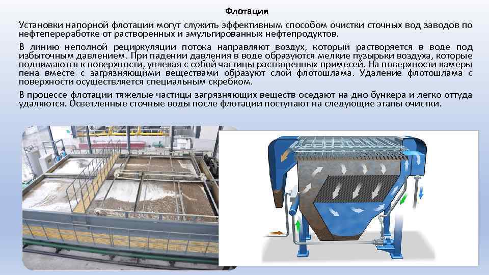 Флотация Установки напорной флотации могут служить эффективным способом очистки сточных вод заводов по нефтепереработке