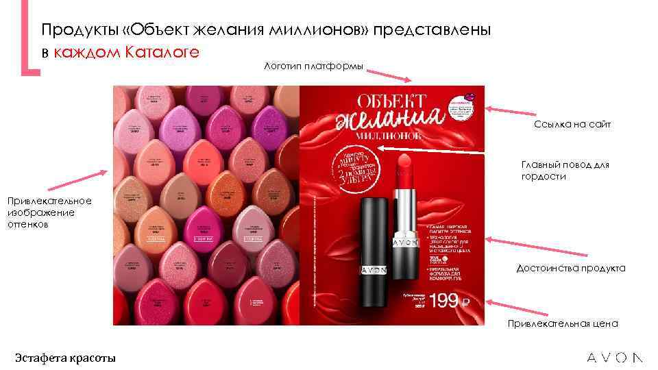 Продукты «Объект желания миллионов» представлены в каждом Каталоге Логотип платформы Ссылка на сайт Главный