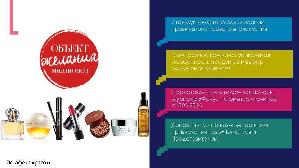 7 продуктов-легенд для создания правильного первого впечатления Безупречное качество, уникальная особенность продуктов и выбор