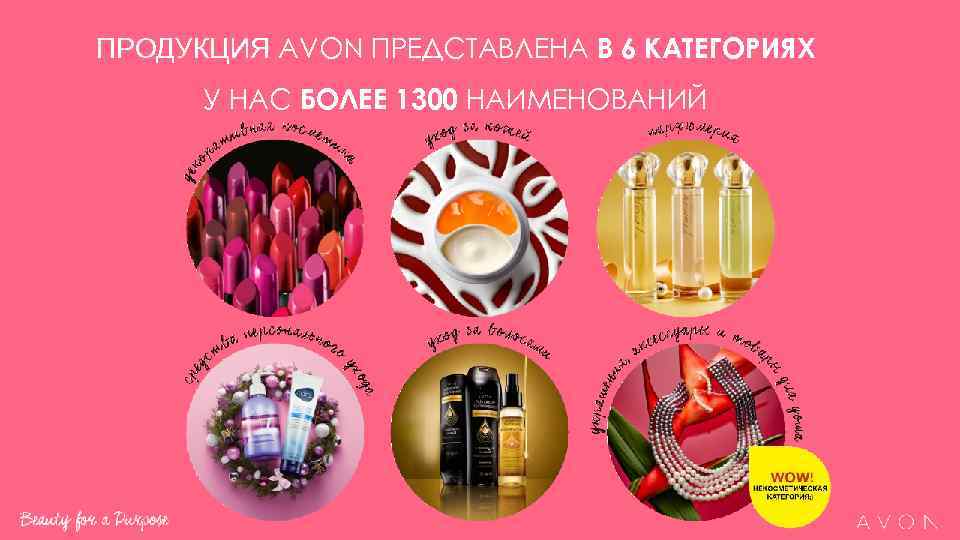 ПРОДУКЦИЯ AVON ПРЕДСТАВЛЕНА В 6 КАТЕГОРИЯХ У НАС БОЛЕЕ 1300 НАИМЕНОВАНИЙ 