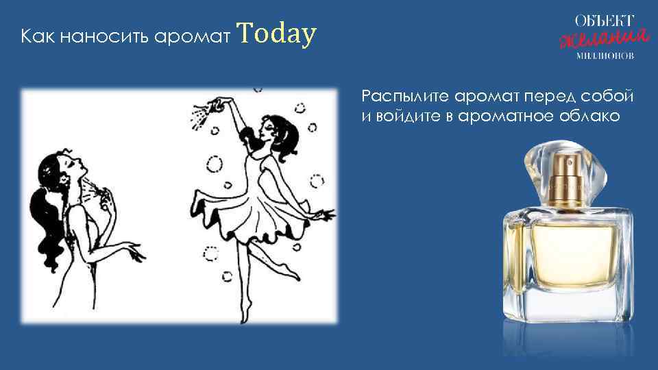 Запах перед. Как наносить аромат. Как наносить духи. Карта нанесения духов. Как наносить духи облачком.