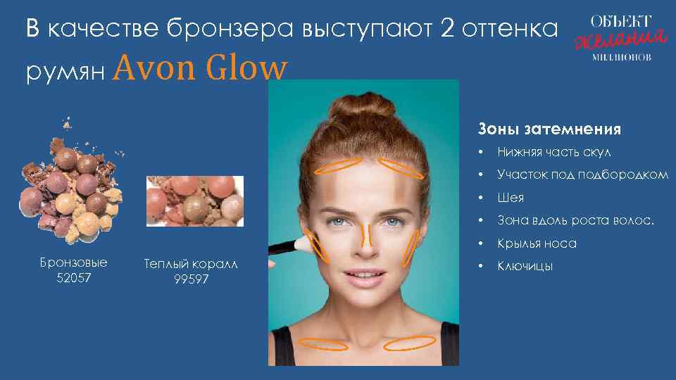 В качестве бронзера выступают 2 оттенка румян Avon Glow Зоны затемнения • • Шея