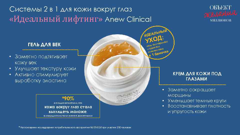 Системы 2 в 1 для кожи вокруг глаз «Идеальный лифтинг» Anew Clinical НЫЙ ЛЬ