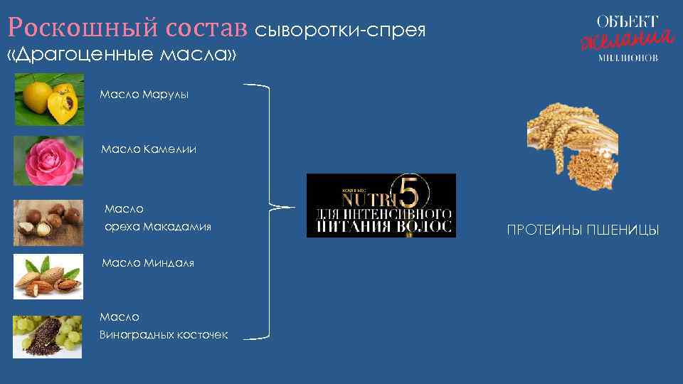 Роскошный состав сыворотки-спрея «Драгоценные масла» Масло Марулы Масло Камелии Масло ореха Макадамия Масло Миндаля