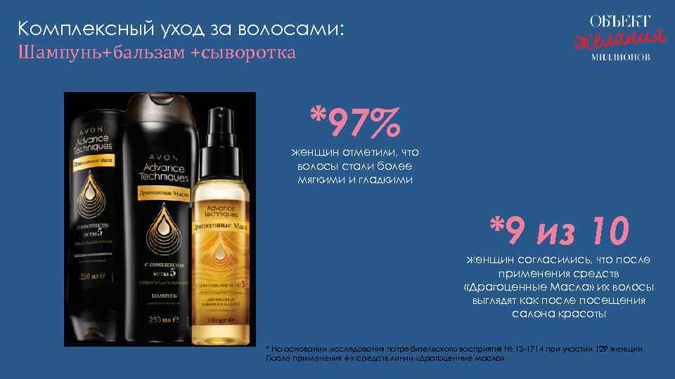 Комплексный уход за волосами: Шампунь+бальзам +сыворотка *97% женщин отметили, что волосы стали более мягкими