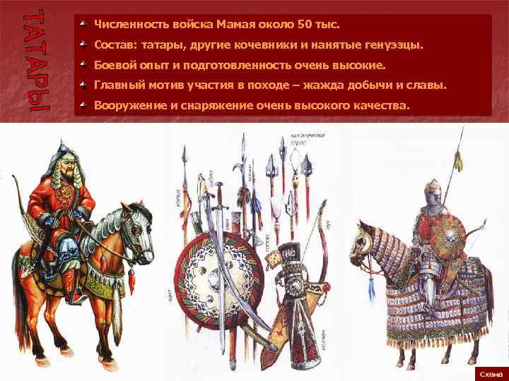 Численность войска Мамая около 50 тыс. Состав: татары, другие кочевники и нанятые генуэзцы. Боевой