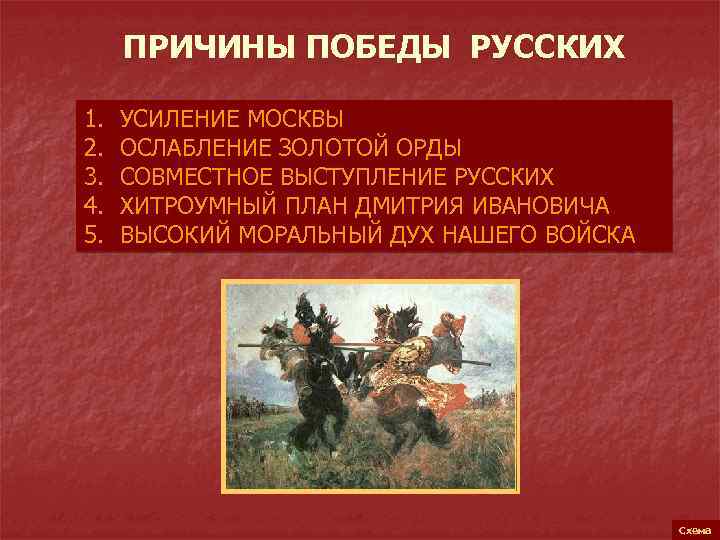 ПРИЧИНЫ ПОБЕДЫ РУССКИХ 1. 2. 3. 4. 5. УСИЛЕНИЕ МОСКВЫ ОСЛАБЛЕНИЕ ЗОЛОТОЙ ОРДЫ СОВМЕСТНОЕ