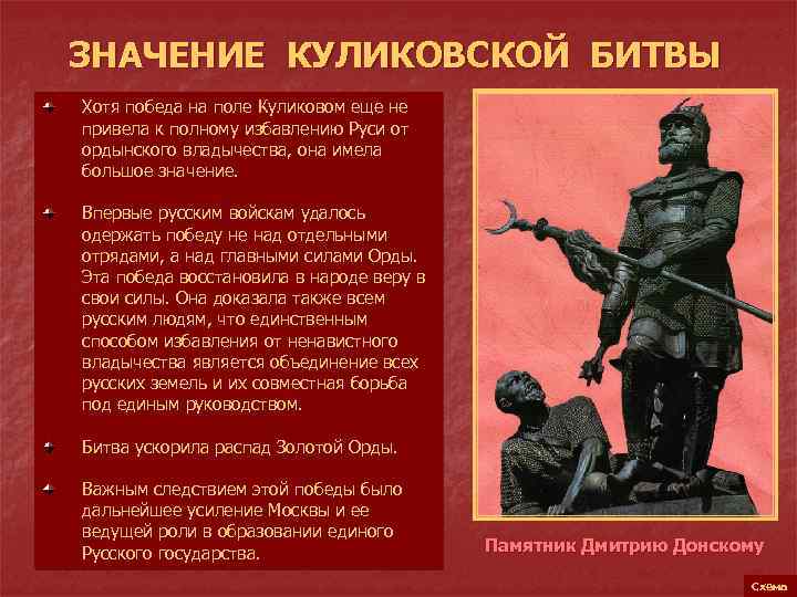 ЗНАЧЕНИЕ КУЛИКОВСКОЙ БИТВЫ Хотя победа на поле Куликовом еще не привела к полному избавлению