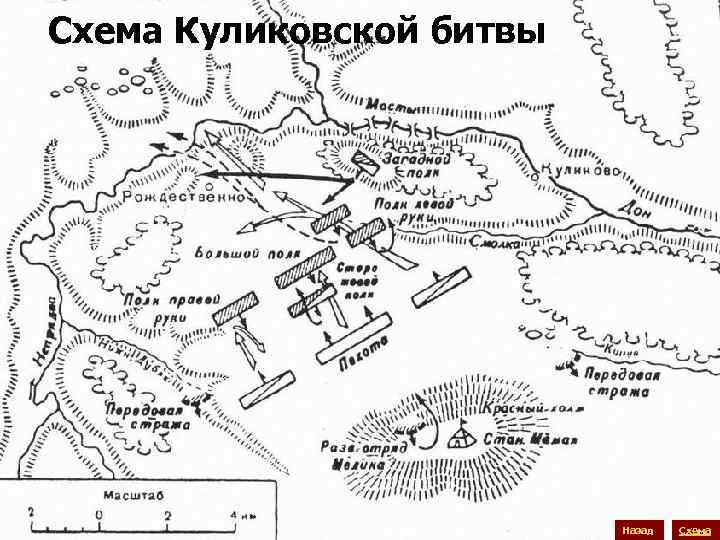 Схема Куликовской битвы Назад Схема 