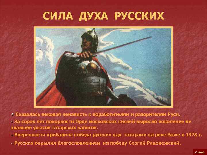 СИЛА ДУХА РУССКИХ Сказалась вековая ненависть к поработителям и разорителям Руси. За сорок лет