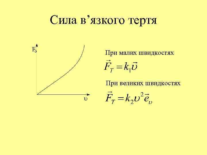 Сила в’язкого тертя При малих швидкостях При великих швидкостях 