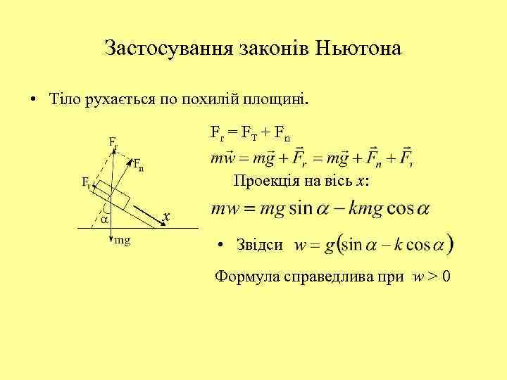 Застосування законів Ньютона • Тіло рухається по похилій площині. Fr = F T +