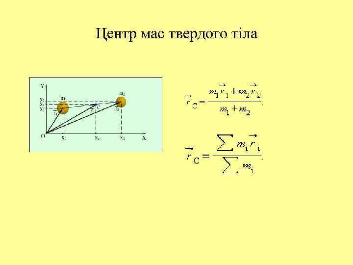 Центр мас твердого тіла 