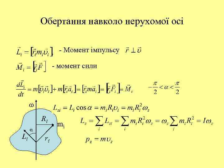 Обертання навколо нерухомої осі - Момент імпульсу - момент сили Ri Li ri mi