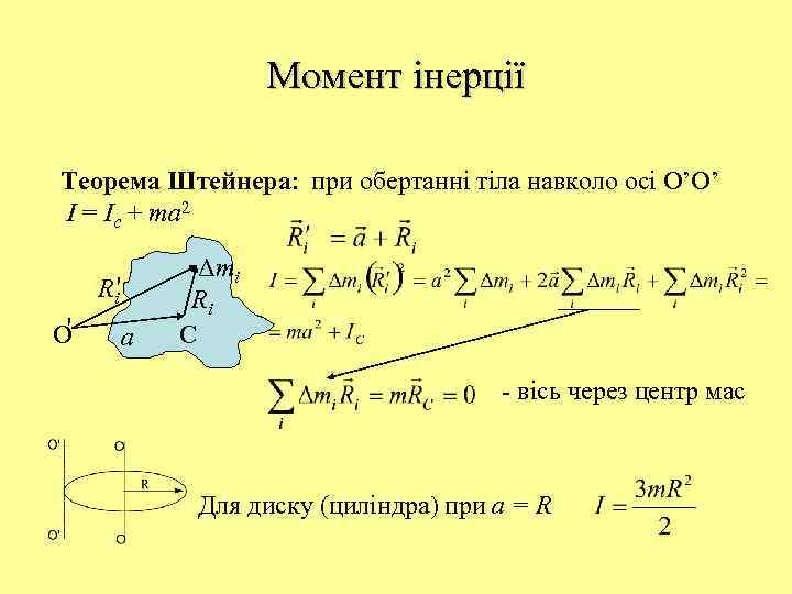 Момент інерції Теорема Штейнера: при обертанні тіла навколо осі О’О’ I = Ic +