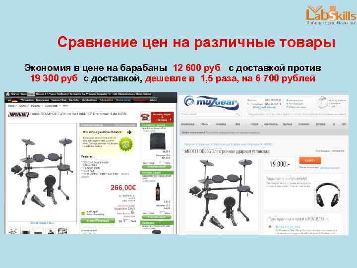 Сравнение цен на различные товары Экономия в цене на барабаны 12 600 руб с