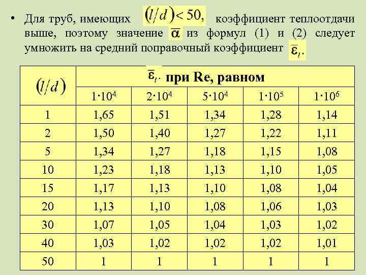  • Для труб, имеющих коэффициент теплоотдачи выше, поэтому значение α из формул (1)