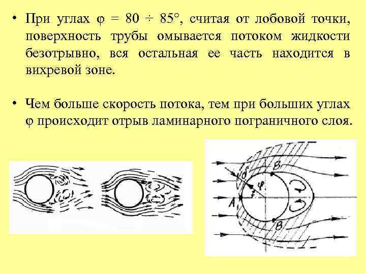  • При углах φ = 80 ÷ 85°, считая от лобовой точки, поверхность