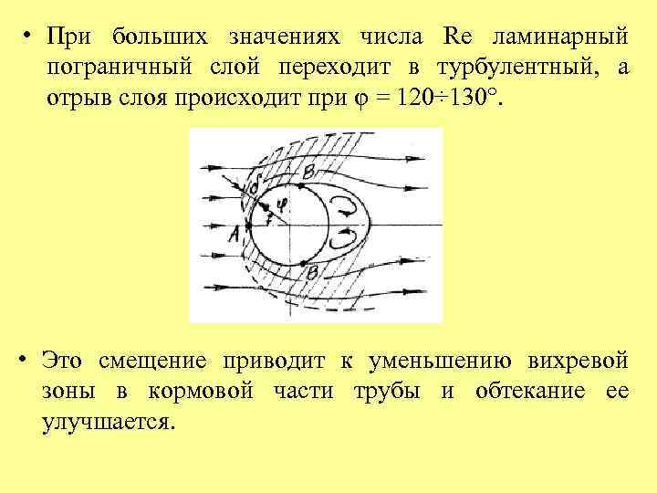  • При больших значениях числа Re ламинарный пограничный слой переходит в турбулентный, а