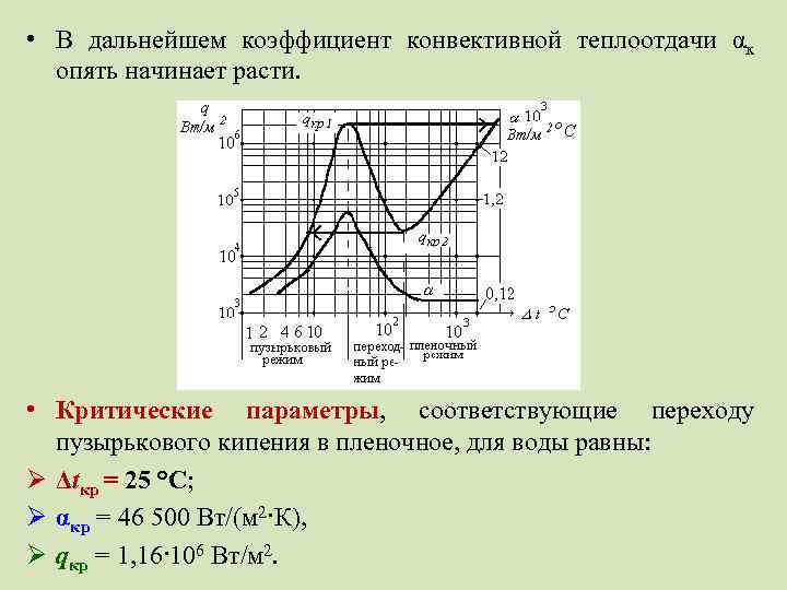  • В дальнейшем коэффициент конвективной теплоотдачи αк опять начинает расти. • Критические параметры,