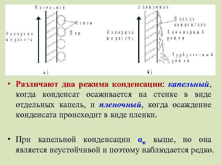  • Различают два режима конденсации: капельный, когда конденсат осаживается на стенке в виде