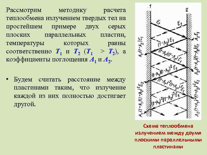 Модель теплообмена. Теплообмен излучением. Теплоотдача излучением. Теплообмен между твердыми телами. Теплообмен при излучении.