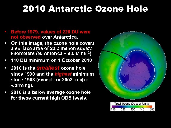 2010 Antarctic Ozone Hole • Before 1979, values of 220 DU were not observed