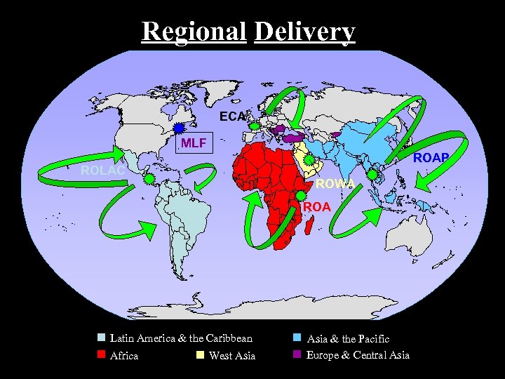 Regional Delivery ECA MLF ROAP ROLAC ROWA ROA Latin America & the Caribbean Africa